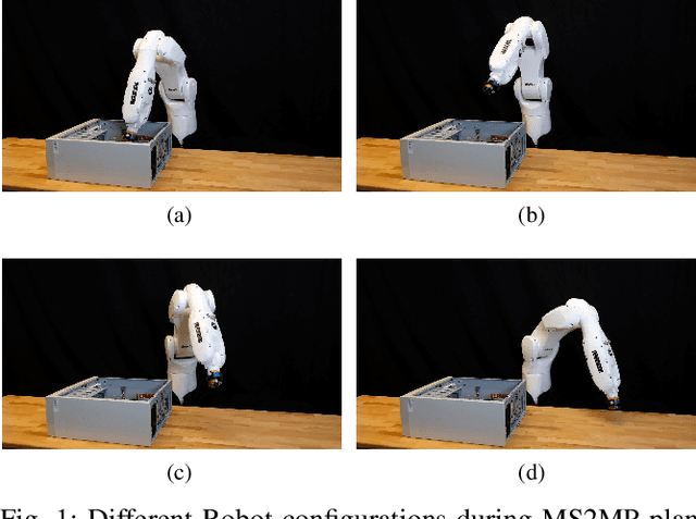 Figure 1 for MS2MP: A Min-Sum Message Passing Algorithm for Motion Planning