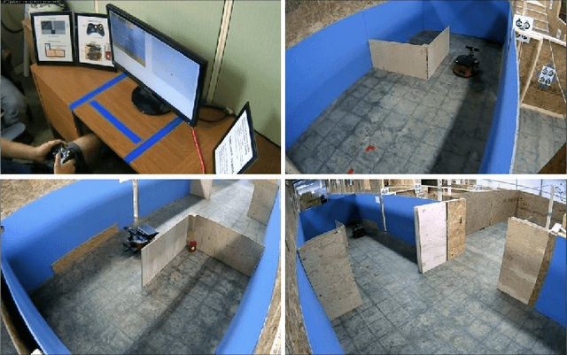 Figure 1 for Investigation of Multiple Resource Theory Design Principles on Robot Teleoperation and Workload Management