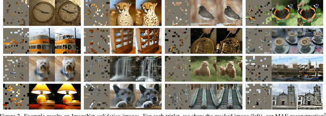 Figure 3 for Masked Autoencoders Are Scalable Vision Learners
