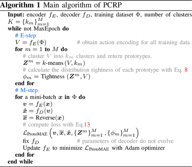 Figure 2 for Prototypical Contrast and Reverse Prediction: Unsupervised Skeleton Based Action Recognition