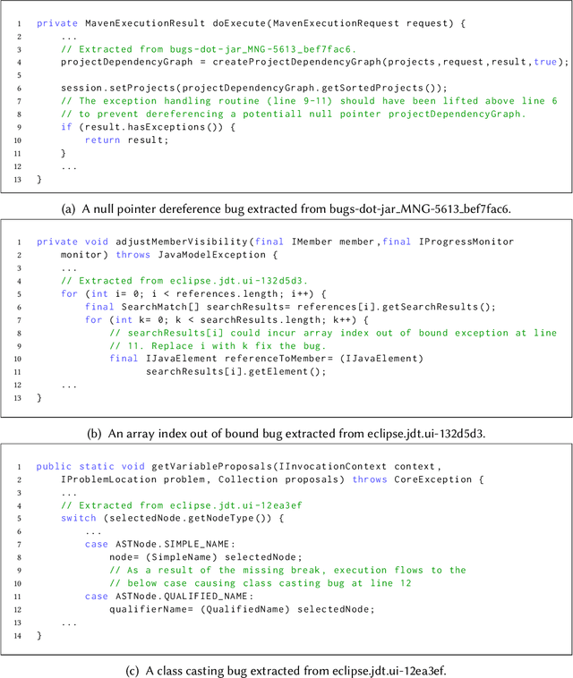Figure 1 for Learning a Static Bug Finder from Data