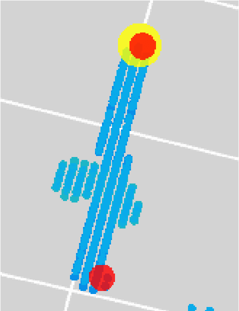 Figure 4 for Point Proposal Network for Reconstructing 3D Particle Positions with Sub-Pixel Precision in Liquid Argon Time Projection Chambers