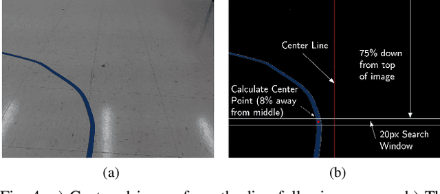 Figure 4 for Learning to Take Good Pictures of People with a Robot Photographer