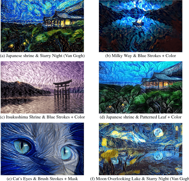 Figure 1 for A Comprehensive Comparison between Neural Style Transfer and Universal Style Transfer