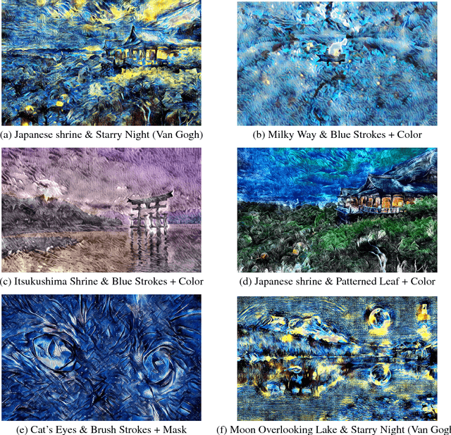 Figure 2 for A Comprehensive Comparison between Neural Style Transfer and Universal Style Transfer