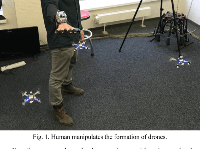 Figure 1 for SwarmTouch: Tactile Interaction of Human with Impedance Controlled Swarm of Nano-Quadrotors