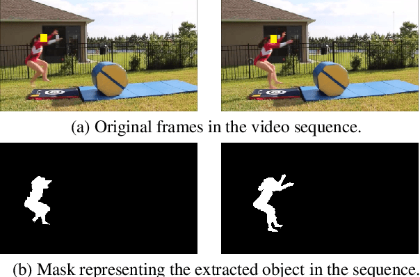 Figure 2 for A Coarse-To-Fine Framework For Video Object Segmentation