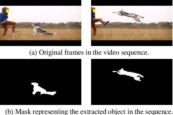 Figure 3 for A Coarse-To-Fine Framework For Video Object Segmentation