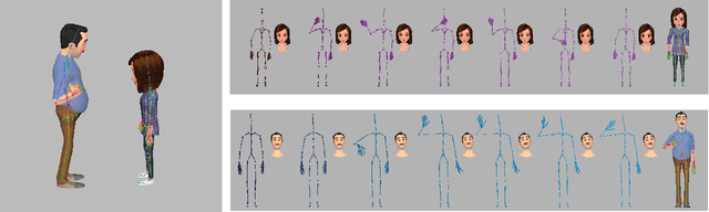 Figure 1 for Triangular Character Animation Sampling with Motion, Emotion, and Relation