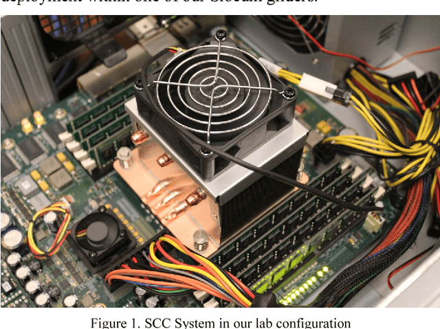 Figure 1 for Parallelization of Path Planning Algorithms for AUVs Concepts, Opportunities, and Program-Technical Implementation