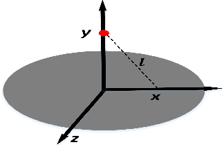 Figure 3 for Light Pollution Reduction in Nighttime Photography