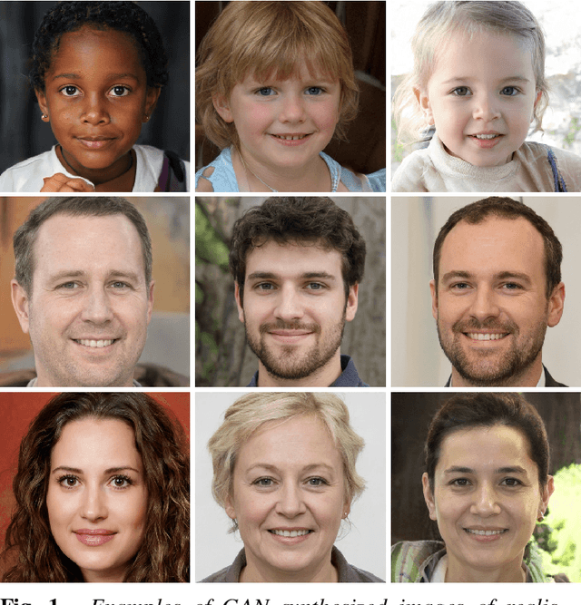 Figure 1 for Exposing GAN-generated Faces Using Inconsistent Corneal Specular Highlights