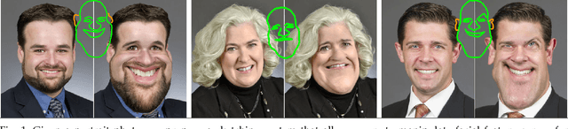 Figure 1 for CaricatureShop: Personalized and Photorealistic Caricature Sketching