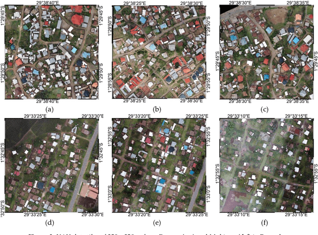 Figure 3 for Robust object extraction from remote sensing data