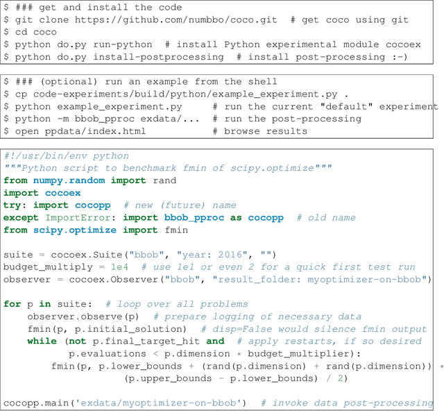 Figure 1 for COCO: A Platform for Comparing Continuous Optimizers in a Black-Box Setting