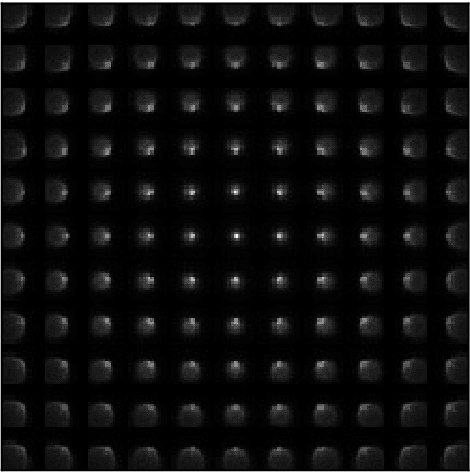 Figure 3 for Point Spread Function Modelling for Wide Field Small Aperture Telescopes with a Denoising Autoencoder