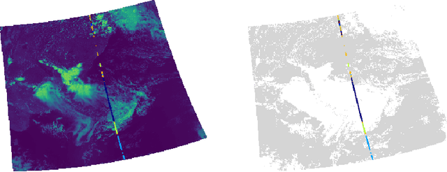 Figure 2 for Cumulo: A Dataset for Learning Cloud Classes