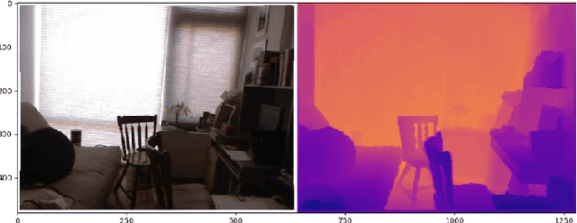 Figure 3 for AnimePose: Multi-person 3D pose estimation and animation