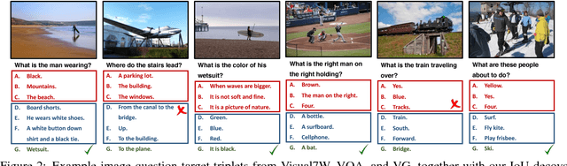 Figure 4 for Being Negative but Constructively: Lessons Learnt from Creating Better Visual Question Answering Datasets