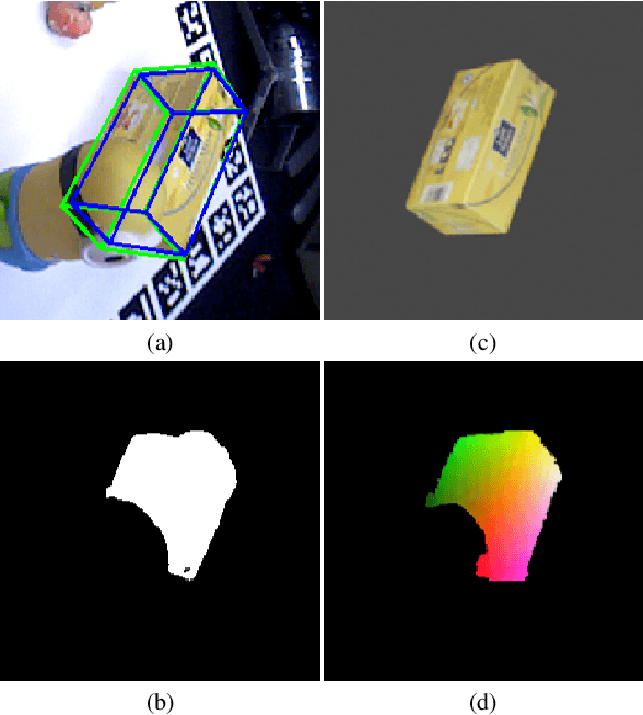 Figure 1 for OSOP: A Multi-Stage One Shot Object Pose Estimation Framework