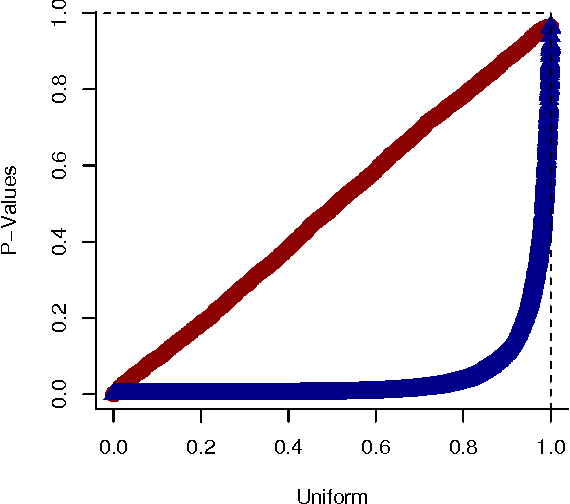 Figure 1 for CT-NOR: Representing and Reasoning About Events in Continuous Time