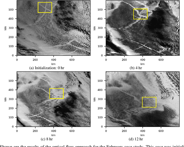 Figure 4 for An efficient approach for tracking the aerosol-cloud interactions formed by ship emissions using GOES-R satellite imagery and AIS ship tracking information