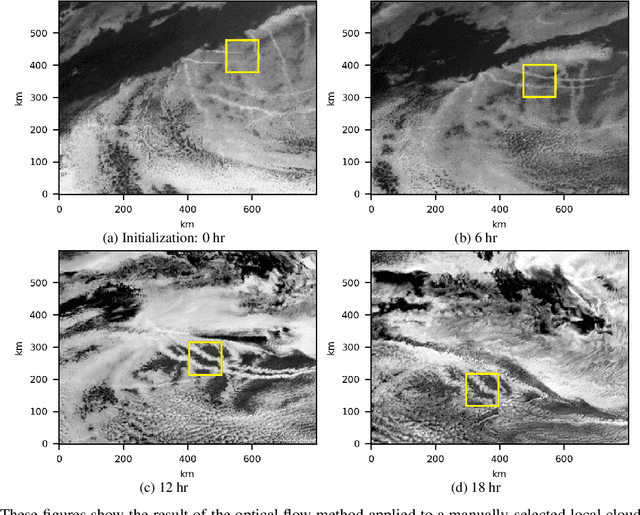 Figure 2 for An efficient approach for tracking the aerosol-cloud interactions formed by ship emissions using GOES-R satellite imagery and AIS ship tracking information