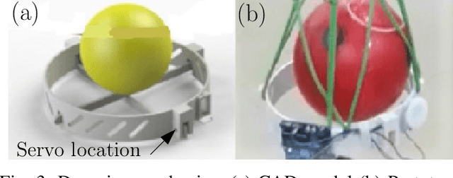 Figure 3 for Design Iterations for Passive Aerial Manipulator
