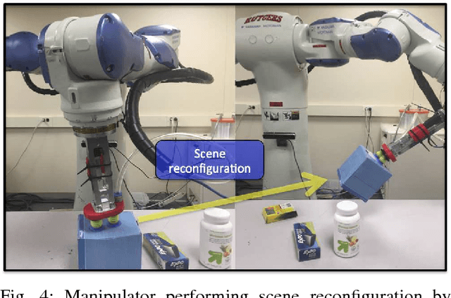 Figure 4 for A Self-supervised Learning System for Object Detection using Physics Simulation and Multi-view Pose Estimation
