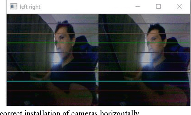 Figure 3 for Low-cost Stereovision system (disparity map) for few dollars