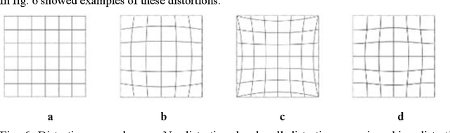 Figure 4 for Low-cost Stereovision system (disparity map) for few dollars