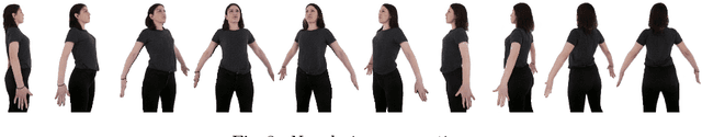 Figure 4 for SMPLpix: Neural Avatars from 3D Human Models