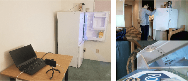 Figure 4 for D3D-HOI: Dynamic 3D Human-Object Interactions from Videos