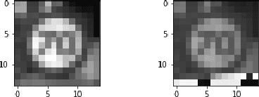 Figure 1 for Sensitive Samples Revisited: Detecting Neural Network Attacks Using Constraint Solvers