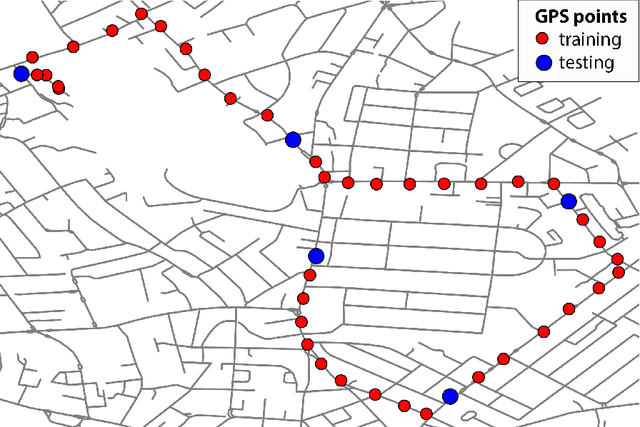Figure 3 for Probabilistic map-matching using particle filters