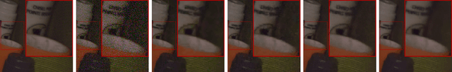 Figure 4 for Deep Graph-Convolutional Image Denoising