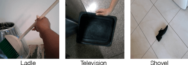 Figure 1 for Generative Interventions for Causal Learning