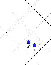 Figure 4 for Algorithmic Robustness for Learning via $(ε, γ, τ)$-Good Similarity Functions