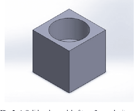 Figure 3 for An automated approach for task evaluation using EEG signals