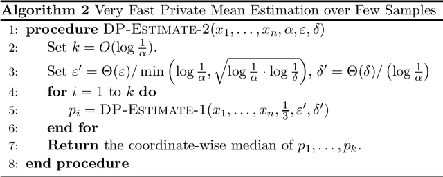 Figure 2 for Tight and Robust Private Mean Estimation with Few Users