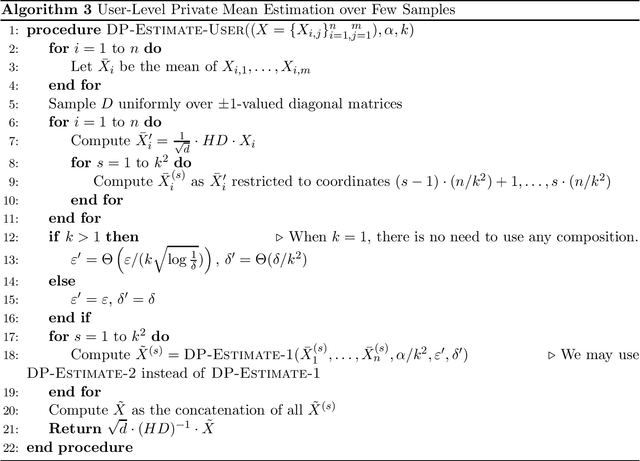 Figure 3 for Tight and Robust Private Mean Estimation with Few Users