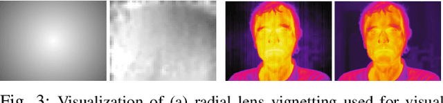 Figure 3 for Online Photometric Calibration of Automatic Gain Thermal Infrared Cameras