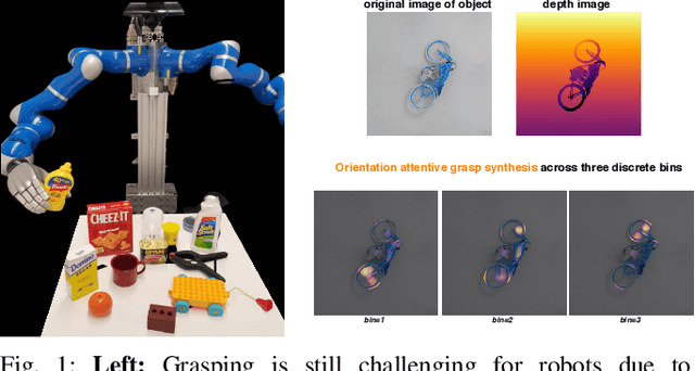 Figure 1 for Orientation Attentive Robot Grasp Synthesis