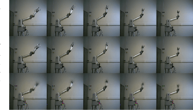 Figure 4 for Deep Forward and Inverse Perceptual Models for Tracking and Prediction