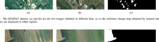 Figure 4 for Unsupervised Self-training Algorithm Based on Deep Learning for Optical Aerial Images Change Detection