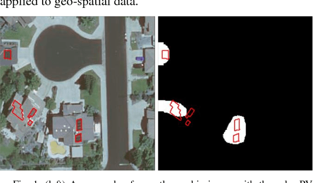 Figure 1 for Application of a semantic segmentation convolutional neural network for accurate automatic detection and mapping of solar photovoltaic arrays in aerial imagery