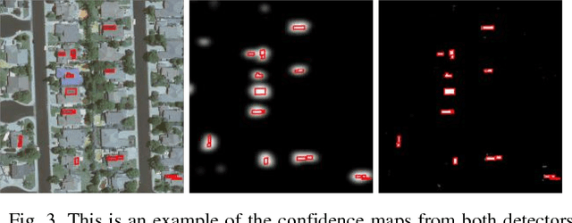 Figure 4 for Application of a semantic segmentation convolutional neural network for accurate automatic detection and mapping of solar photovoltaic arrays in aerial imagery