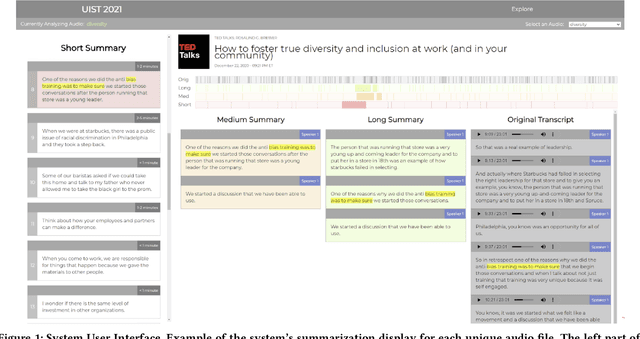 Figure 2 for Hierarchical Summarization for Longform Spoken Dialog