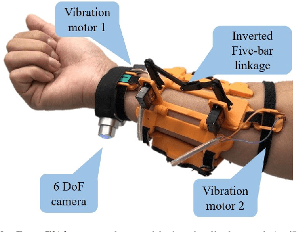 Figure 3 for CoboGuider: Haptic Potential Fields for Safe Human-Robot Interaction