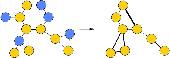 Figure 2 for Sparse hierarchical representation learning on molecular graphs